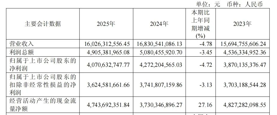 请杨幂代言、又状告小米，能缓解“插座一哥”的焦虑吗