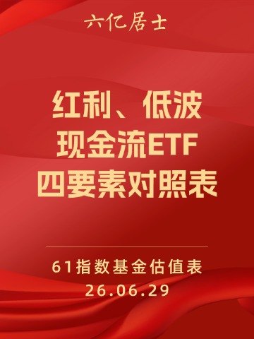 红利、低波、现金流ETF四要素对照表 附上清单